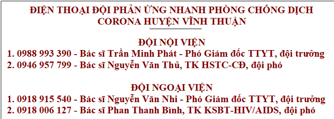 Danh sách số điện thoại đội phản ứng nhanh phòng, chống dịch bệnh viêm đường hô hấp cấp do chủng mới của virus Corona