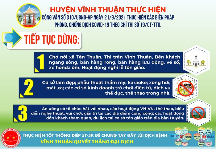 Huyện Vĩnh Thuận thực hiện Công văn số 310/UBND-VP ngày 21/9/2021 về thực hiện các biện pháp phòng, chống dịch Covid-19 theo Chỉ thị số 19/CT-TTG của Thủ tướng Chính phủ.