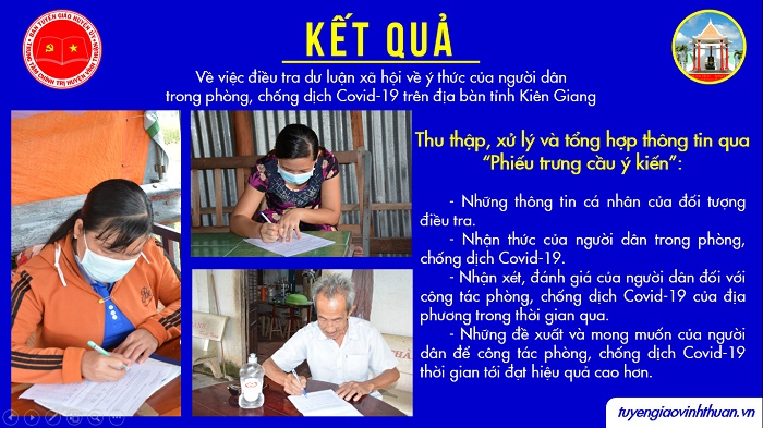 Kết quả điều tra dư luận xã hội về ý thức của người dân trong phòng, chống dịch Covid-19