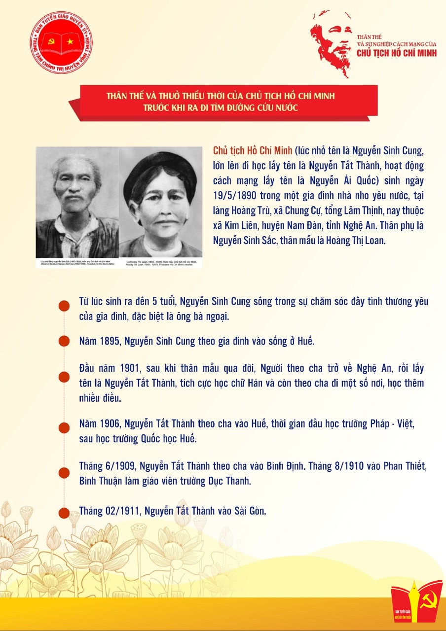 Thân thế, sự nghiệp cách mạng của Chủ tịch Hồ Chí Minh